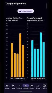 SchedFlow How to use | official walkthrough