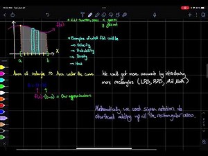 Week 1 | Lesson 1 | Riemann Sums, but in 3D