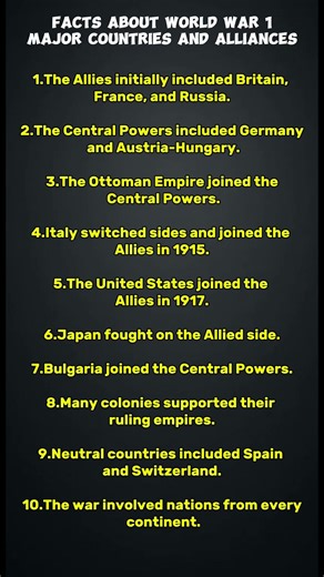 Facts about world war 1 Major Countries and Alliances #facts #historyfacts