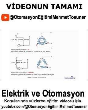 Automatic Control Fuses Contactors and Relays Overcurrent relays Buttons and signal lamps