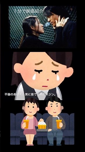 1分で映画紹介「私の頭の中の消しゴム」