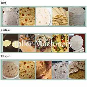 [Hot Item] Industry Food Business Automatic Mexican Tortilla Doritos Ethiopian Injera Making Machine