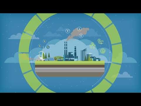 Intro to Carbon Markets