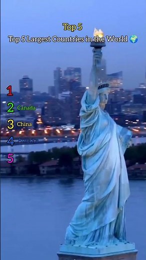 Top 5 Largest Countries in the World 🌍 | Biggest Countries by Land Area