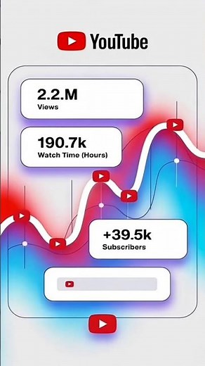 ✨How to increase views on YouTube 🤯| How to Increase Views #shorts #tech