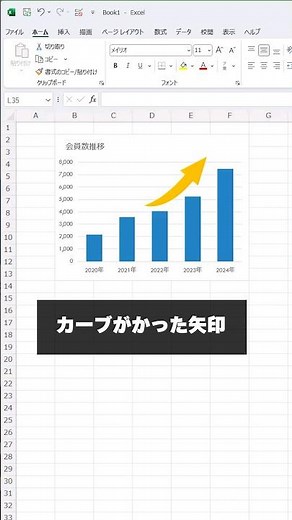 Since when did it become so easy to do this? Creating curved arrows within graphs #excel