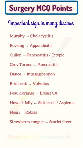 Cullen Sign||Murphy sign||Grey Turner Sign||Howell jelly body||Negri body||Strawberry 🍓 Tongue