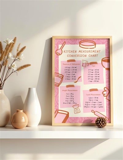 Kitchen Conversion Chart Printable | Cooking & Baking Guide | Kitchen Wall Art | Digital Download - Etsy