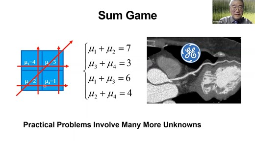 Computed Tomography– Scanning into the Future