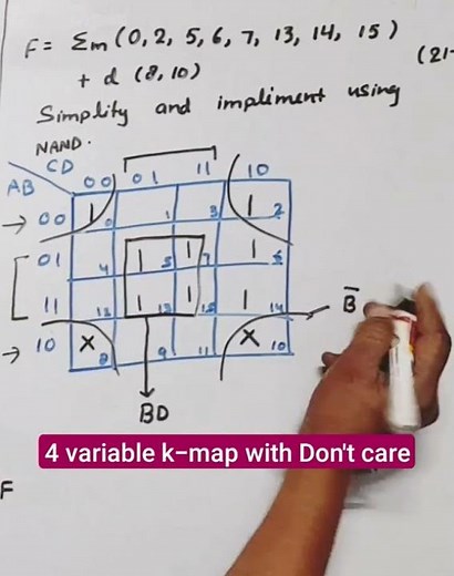 k-map with Don't care