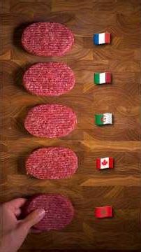 👉 Which country has the best steak?