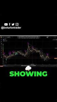 The Source Code of the Money Making Machine #forex #binaryoptions #trading #binarytraders #crypto