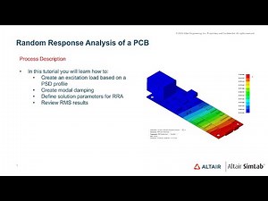 SimLab - Random Response Analysis of PCB
