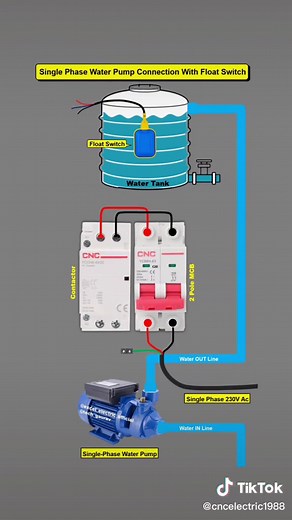 Single Phase Electric Water Pump Installation Guide