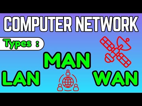 Types of Computer Network In Hindi | LAN | MAN | WAN