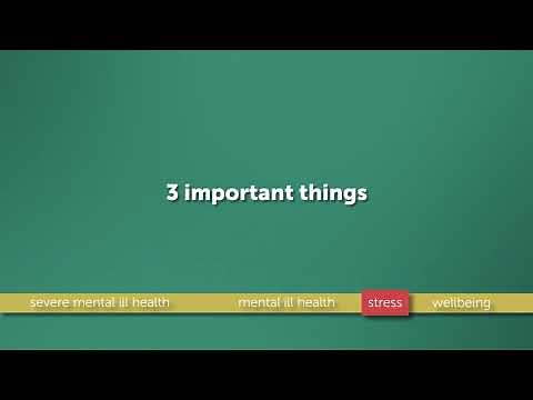 Introduction to the Mental Health Continuum