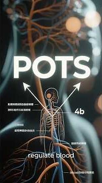 Your Heart Jumps 30 BPM Standing? | POTS Home Test