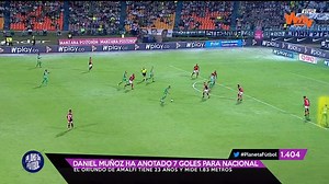 ¡El análisis táctico sobre Daniel Muñoz como variante por sector derecho para la selección Colombia! 🧐⚽ Más de la tricolor, https://bit.ly/2XrBjjf | Win Sports