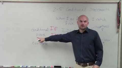 How to determine the converse from a conditional statement