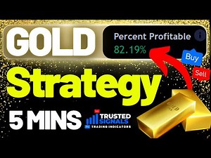 BEST GOLD Scalping strategy on TradingView [80% profitable 5 minute settings]