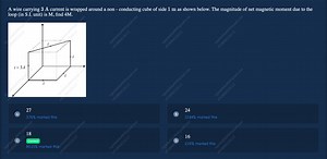 A wire carrying 3 A current is wrapped around a non - conductin... | Filo