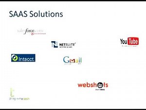 SaaS - Software as a Service