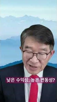 Bonds 4%, S&P 10%, KOSPI ETFs 6% / Why Buy These Products? / Fixed Income Market Blues, STRC Vola...