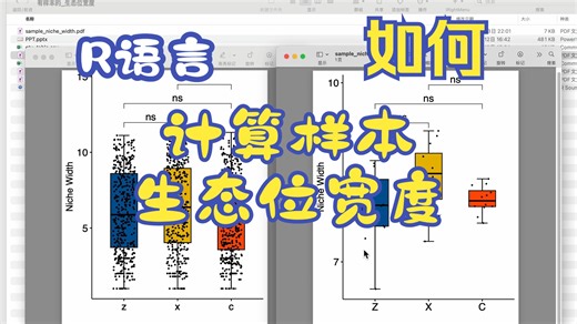 OTU和对应样本的生态位宽度的计算