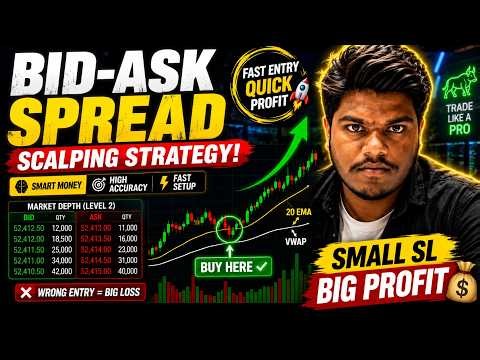 Bid Ask Spread Scalping Strategy 🔥 | Smart Money Scalping Setup for Beginners | Kaushik Yadav