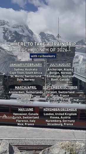 Where To Take A Train Trip - Each Month of 2026