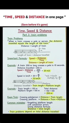 Train Questions Made Easy 🚆 | Simple Trick You Must Know!
