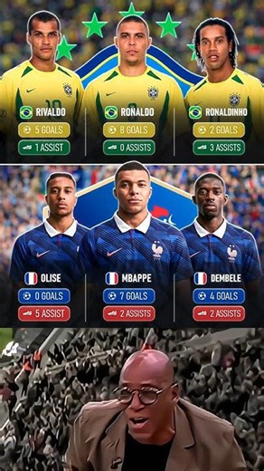 A World Cup Trio this Dominant Only Comes Around Once In a Generation.... 🤯😲🤔