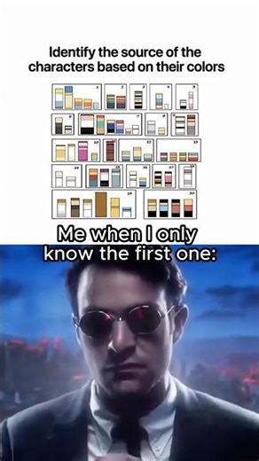 You CAN’T guess them ALL 💀😱