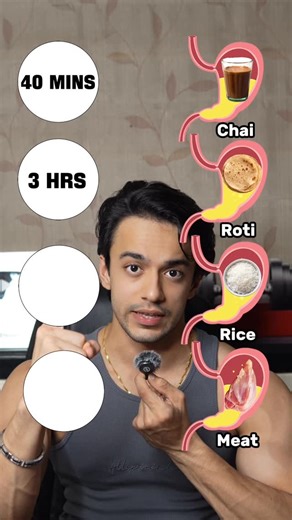 Hirav Mehta | Nutritionist | Online Fitness Coach on Instagram: "⏰ Understanding how long foods take to digest can boost your energy + workout performance! Fast digesters like bananas (~30 min) work great before training, while slower proteins like chicken (4–5 hrs) help recovery + keep you fuller 💪🏻 Follow @muscle_mehta for more simple fitness tips ✅ . #digestion #nutritiontips #gym #musclemehta #dietplan #workoutfuel #health . [ digestion time, quick foods, chai, rice, roti, chicken, meat, m