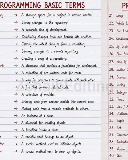 ⚡ Top Programming Terms Every Beginner Should Know!