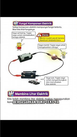 Sample set soalan dan nota percuma subjek sains tahun 2