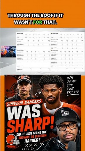Shedeur Sanders Was SHARP vs. Bills: Did He Just Make the Browns’ QB Decision Harder?