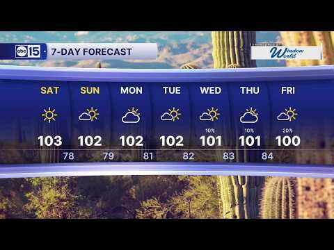 Northern Arizona Sees Isolated Showers; Phoenix Valley Stays Dry