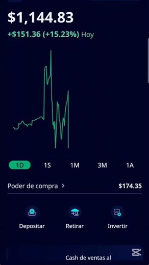 📊 Compramos 100 dólares del ETF IBIT - Importantes cambios en el PORTAFOLIO (7/1/2026)