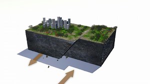 Earthquakes: fault movements - ZZ/Voiceless version