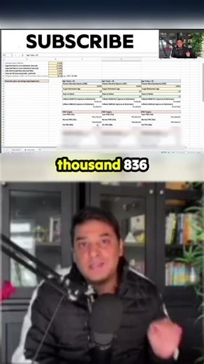 The 25x Rule: How to Calculate Your Normal FIRE Target