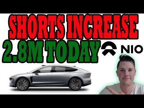NIO Shorts Jump 2.8M Today 🔥 Major Expansion Plans Revealed │ NIO Stock Analysis