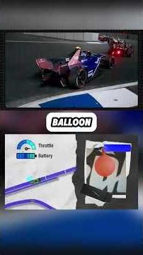 Energy Management in Formula-E