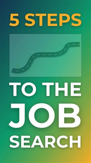 Job Search Plan: 5 Essential Steps | MassHire Lowell Career Center posted on the topic | LinkedIn