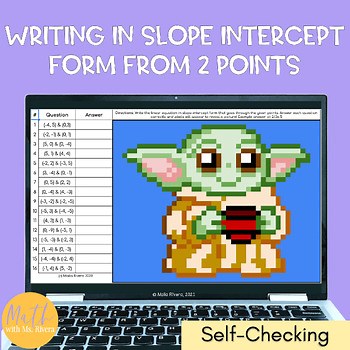 Writing Equations in Slope Intercept Form from Two Points Digital Pixel Art