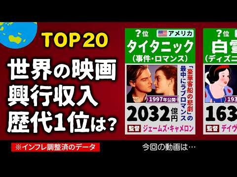 世界の映画 歴代興行収入ランキング【インフレ調整済み】