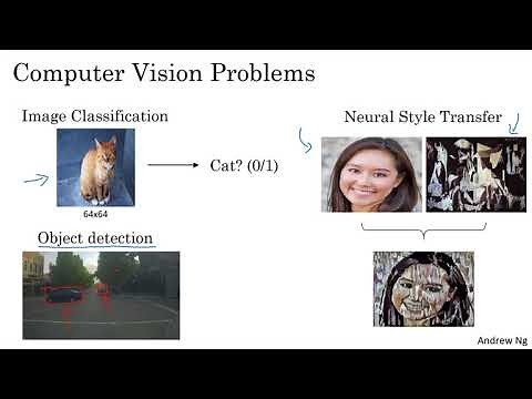 C4W1L01 Computer Vision