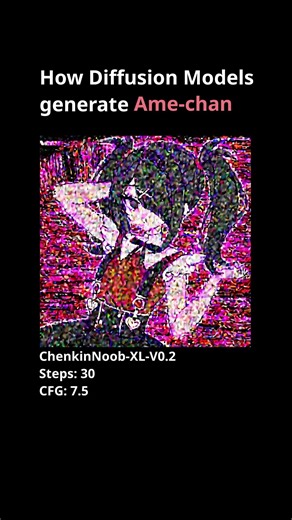 How Diffusion Models generate Ame-chan