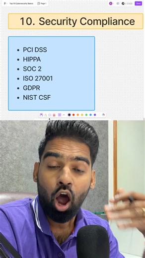 Rajneesh Gupta | Day 10 of the Cybersecurity Interview Challenge #cybersecurity #socanalyst #haxcamp #siem #infosec #handsonlearning | Instagram