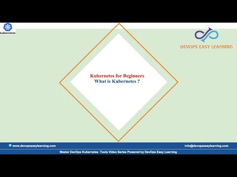 What is Kubernetes | Kubernetes for Beginners | Introduction to Kubernetes